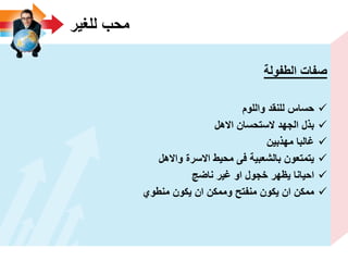 ‫للؽٌر‬ ‫محب‬
‫الطفولة‬ ‫صفات‬
‫واللوم‬ ‫للنقد‬ ‫حساس‬
‫االهل‬ ‫الستحسان‬ ‫الجهد‬ ‫بذل‬
‫مهذبٌن‬ ‫ؼالبا‬
‫واالهل‬ ‫االسرة‬ ‫محٌط‬ ‫فى‬ ‫بالشعبٌة‬ ‫ٌتمتعون‬
‫ناضج‬ ‫ؼٌر‬ ‫او‬ ‫خجول‬ ‫ٌظهر‬ ‫احٌانا‬
‫منطوي‬ ‫ٌكون‬ ‫ان‬ ‫وممكن‬ ‫منفتح‬ ‫ٌكون‬ ‫ان‬ ‫ممكن‬
 