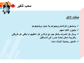 ‫للؽٌر‬ ‫محب‬
‫االهل‬ ‫صفات‬
‫وٌشجعوهم‬ ‫حدود‬ ‫بال‬ ‫وٌحبوهم‬ ‫الوالدهم‬ ‫ٌستمعون‬
‫معهم‬ ‫ؼالبا‬ ‫ٌلعبون‬
‫طرٌقتى‬ ‫هل‬ ً‫ٌكف‬ ‫ما‬ ‫اعطٌهم‬ ‫هل‬ ‫اوالدي‬ ‫مع‬ ‫جٌد‬ ‫بشكل‬ ‫اتصرؾ‬ ‫هل‬ ‫ٌسال‬
‫المستقبل‬ ‫فى‬ ‫ضررا‬ ‫تحدث‬ ‫ممكن‬ ‫بالتربٌة‬
‫دائما‬ ‫االوالد‬ ‫بحماٌة‬ ‫الشعور‬
 