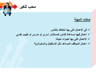 ‫للؽٌر‬ ‫محب‬
‫المهنة‬ ‫صفات‬
‫بالناس‬ ‫احتكاك‬ ‫بها‬ ‫التى‬ ‫االعمال‬ ً‫ف‬
ً‫نفس‬ ‫طبٌب‬ ‫او‬ ‫مدرس‬ ‫او‬ ‫اسري‬ ‫كمستشار‬ ‫للناس‬ ‫مساعدة‬ ‫فٌها‬ ‫اعمال‬
‫احٌانا‬ ‫اضواء‬ ‫بها‬ ً‫الت‬ ‫االعمال‬
‫والسكرتارٌة‬ ‫االستقبال‬ ‫مثل‬ ‫المساعد‬ ‫الموظؾ‬ ‫اعمال‬
 