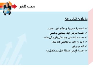 ‫للؽٌر‬ ‫محب‬
‫ٌقوله‬ ‫ما‬‫الناس‬‫عنه‬
‫محدود‬ ‫ؼٌر‬ ‫وعطاء‬ ‫محبوبة‬ ‫شخصٌة‬
‫ٌدعمنى‬ ‫بجانبى‬ ‫اجده‬ ‫امرض‬ ‫عندما‬
‫بشده‬ ً‫ل‬ ‫ٌفرح‬ ‫عنى‬ ‫جٌد‬ ‫خٌر‬ ‫سماعه‬ ‫عند‬
‫ٌفعل‬ ‫كما‬ ‫بداخلى‬ ‫ما‬ ‫اعبر‬ ‫ان‬ ‫ارٌد‬
‫رائع‬ ‫اب‬ ‫انه‬
‫به‬ ‫اتصل‬ ‫من‬ ‫اول‬ ‫مشكلة‬ ‫فى‬ ‫اقع‬ ‫عندما‬
 