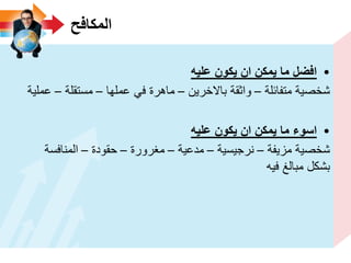 ‫المكافح‬
•‫علٌه‬ ‫ٌكون‬ ‫ان‬ ‫ٌمكن‬ ‫ما‬ ‫افضل‬
‫متفائلة‬ ‫شخصٌة‬–‫باالخرٌن‬ ‫واثقة‬–‫عملها‬ ً‫ف‬ ‫ماهرة‬–‫مستقلة‬–‫عملٌة‬
•‫علٌه‬ ‫ٌكون‬ ‫ان‬ ‫ٌمكن‬ ‫ما‬ ‫اسوء‬
‫مزٌفة‬ ‫شخصٌة‬–‫نرجٌسٌة‬–‫مدعٌة‬–‫مغرورة‬–‫حقودة‬–‫المنافسة‬
‫فٌه‬ ‫مبالغ‬ ‫بشكل‬
 