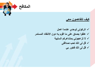 ‫المكافح‬
ً‫مع‬ ‫تتفاهمون‬ ‫كٌؾ‬
‫اعمل‬ ‫عندما‬ ‫لوحدي‬ ‫اتركونى‬
‫المستمر‬ ‫االنتقاد‬ ‫دون‬ ‫به‬ ‫اقوم‬ ‫ما‬ ‫على‬ ‫بصدق‬ ‫علقوا‬
‫السلبٌة‬ ‫بمشاعركم‬ ً‫تزعجون‬ ‫ال‬
‫صداقتى‬ ‫تحب‬ ‫انك‬ ‫لى‬ ‫قل‬
ً‫ب‬ ‫فخور‬ ‫انك‬ ‫لى‬ ‫قل‬
 