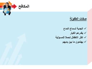 ‫المكافح‬
‫الطفولة‬ ‫صفات‬
‫المدح‬ ‫لسماع‬ ‫الجدٌة‬
‫الكبار‬ ‫ٌقدرهم‬
‫للمسؤلٌة‬ ‫تحمال‬ ‫االطفال‬ ‫اكثر‬
‫ٌدٌهم‬ ‫بٌن‬ ‫ما‬ ‫ٌهتمون‬
 