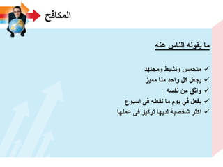 ‫المكافح‬
‫ٌقوله‬ ‫ما‬‫الناس‬‫عنه‬
‫ومجتهد‬ ‫ونشٌط‬ ‫متحمس‬
‫ممٌز‬ ‫منا‬ ‫واحد‬ ‫كل‬ ‫ٌجعل‬
‫نفسه‬ ‫من‬ ‫واثق‬
‫اسبوع‬ ‫فى‬ ‫نفعله‬ ‫ما‬ ‫ٌوم‬ ً‫ف‬ ‫ٌفعل‬
‫عملها‬ ‫فى‬ ‫تركٌز‬ ‫لدٌها‬ ‫شخصٌة‬ ‫اكثر‬
 