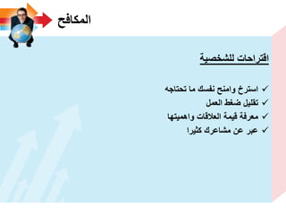 ‫المكافح‬
‫للشخصٌة‬ ‫اقتراحات‬
‫تحتاجه‬ ‫ما‬ ‫نفسك‬ ‫وامنح‬ ‫استرخ‬
‫العمل‬ ‫ضؽط‬ ‫تقلٌل‬
‫واهمٌتها‬ ‫العالقات‬ ‫قٌمة‬ ‫معرفة‬
‫كثٌرا‬ ‫مشاعرك‬ ‫عن‬ ‫عبر‬
 