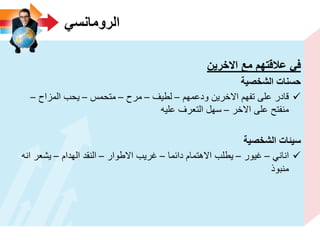 ً‫الرومانس‬
‫االخرٌن‬ ‫مع‬ ‫عالقتهم‬ ً‫ف‬
‫الشخصٌة‬ ‫حسنات‬
‫ودعمهم‬ ‫االخرٌن‬ ‫تفهم‬ ‫على‬ ‫قادر‬–‫لطٌف‬–‫مرح‬–‫متحمس‬–‫المزاح‬ ‫ٌحب‬–
‫االخر‬ ‫على‬ ‫منفتح‬–‫علٌه‬ ‫التعرف‬ ‫سهل‬
‫الشخصٌة‬ ‫سٌئات‬
ً‫انان‬–‫غٌور‬–‫دائما‬ ‫االهتمام‬ ‫ٌطلب‬–‫االطوار‬ ‫غرٌب‬–‫الهدام‬ ‫النقد‬–‫انه‬ ‫ٌشعر‬
‫منبوذ‬
 