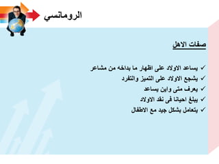 ً‫الرومانس‬
‫االهل‬ ‫صفات‬
‫مشاعر‬ ‫من‬ ‫بداخه‬ ‫ما‬ ‫اظهار‬ ‫على‬ ‫االوالد‬ ‫ٌساعد‬
‫والتفرد‬ ‫التمٌز‬ ‫على‬ ‫االوالد‬ ‫ٌشجع‬
‫ٌساعد‬ ‫واٌن‬ ‫متى‬ ‫ٌعرؾ‬
‫االوالد‬ ‫نقد‬ ‫فى‬ ‫احٌانا‬ ‫ٌبلػ‬
‫االطفال‬ ‫مع‬ ‫جٌد‬ ‫بشكل‬ ‫ٌتعامل‬
 