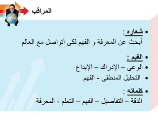 ‫المراقب‬
•‫شعاره‬:
‫العالم‬ ‫مع‬ ‫أتواصل‬ ‫لكى‬ ‫الفهم‬ ‫و‬ ‫المعرفة‬ ‫عن‬ ‫أبحث‬
•‫القٌم‬:
•‫الوعى‬–‫اإلدراك‬–‫اإلبداع‬
•‫المنطقى‬ ‫التحلٌل‬-‫الفهم‬
•‫كلماته‬:
‫الدقة‬–‫التفاصٌل‬–‫الفهم‬–‫التعلم‬-‫المعرفة‬
 