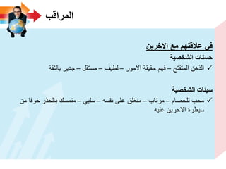 ‫المراقب‬
‫االخرٌن‬ ‫مع‬ ‫عالقتهم‬ ً‫ف‬
‫الشخصٌة‬ ‫حسنات‬
‫المتفتح‬ ‫الذهن‬–‫االمور‬ ‫حقٌقة‬ ‫فهم‬–‫لطٌف‬–‫مستقل‬–‫بالثقة‬ ‫جدٌر‬
‫الشخصٌة‬ ‫سٌئات‬
‫للخصام‬ ‫محب‬–‫مرتاب‬–‫نفسه‬ ‫على‬ ‫منغلق‬–ً‫سلب‬–‫من‬ ‫خوفا‬ ‫بالحذر‬ ‫متمسك‬
‫علٌه‬ ‫االخرٌن‬ ‫سٌطرة‬
 