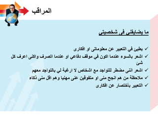 ‫المراقب‬
ً‫شخصٌت‬ ‫فى‬ ً‫ٌضاٌقن‬ ‫ما‬
‫افكارى‬ ‫او‬ ‫معلوماتى‬ ‫عن‬ ‫التعبٌر‬ ً‫ف‬ ‫بطٌئ‬
‫كل‬ ‫اعرؾ‬ ‫واكنى‬ ‫اتصرؾ‬ ‫عندما‬ ‫او‬ ً‫دفاع‬ ‫موقؾ‬ ً‫ف‬ ‫اكون‬ ‫عندما‬ ‫بالسوء‬ ‫اشعر‬
‫شئ‬
‫معهم‬ ‫بالتواجد‬ ً‫ل‬ ‫ارؼبة‬ ‫ال‬ ‫اشخاص‬ ‫مع‬ ‫للتواجد‬ ‫مضطر‬ ‫اننى‬ ‫اشعر‬
‫ذكاء‬ ‫منى‬ ‫اقل‬ ‫وهم‬ ‫مهنٌا‬ ‫عنى‬ ‫متفوقٌن‬ ‫او‬ ‫منى‬ ‫انجح‬ ‫هم‬ ‫من‬ ‫مالحظة‬
‫افكارى‬ ‫عن‬ ‫بأختصار‬ ‫التعبٌر‬
 