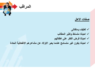 ‫المراقب‬
‫االهل‬ ‫صفات‬
‫ومتفانى‬ ‫لطٌؾ‬
‫المطالب‬ ‫وكثٌر‬ ‫متسلط‬ ‫احٌانا‬
‫اطفالهم‬ ‫على‬ ‫الفكر‬ ‫فرض‬ ‫احٌانا‬
‫الحادة‬ ‫االنفعالٌة‬ ‫مشاعرهم‬ ‫عن‬ ‫االوالد‬ ‫ٌعبر‬ ‫عندما‬ ‫متسامح‬ ‫ؼٌر‬ ‫ٌكون‬ ‫احٌانا‬
 