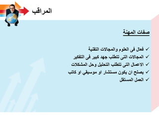 ‫المراقب‬
‫المهنة‬ ‫صفات‬
‫التقنٌة‬ ‫والمجاالت‬ ‫العلوم‬ ‫فى‬ ‫فعال‬
‫التفكٌر‬ ‫فى‬ ‫كبٌر‬ ‫جهد‬ ‫تتطلب‬ ‫التى‬ ‫المجاالت‬
‫المشكالت‬ ‫وحل‬ ‫التحلٌل‬ ‫تتطلب‬ ‫التى‬ ‫االعمال‬
‫كاتب‬ ‫او‬ ً‫موسٌق‬ ‫او‬ ‫مستشار‬ ‫ٌكون‬ ‫ان‬ ‫ٌصلح‬
‫المستقل‬ ‫العمل‬
 