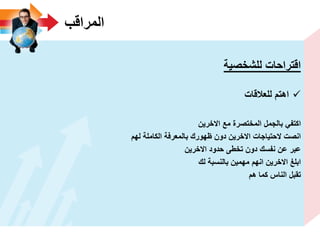 ‫المراقب‬
‫للشخصٌة‬ ‫اقتراحات‬
‫للعالقات‬ ‫اهتم‬
‫االخرٌن‬ ‫مع‬ ‫المختصرة‬ ‫بالجمل‬ ً‫اكتف‬
‫لهم‬ ‫الكاملة‬ ‫بالمعرفة‬ ‫ظهورك‬ ‫دون‬ ‫االخرٌن‬ ‫الحتٌاجات‬ ‫انصت‬
‫االخرٌن‬ ‫حدود‬ ‫تخطى‬ ‫دون‬ ‫نفسك‬ ‫عن‬ ‫عبر‬
‫لك‬ ‫بالنسبة‬ ‫مهمٌن‬ ‫انهم‬ ‫االخرٌن‬ ‫ابلػ‬
‫هم‬ ‫كما‬ ‫الناس‬ ‫تقبل‬
 