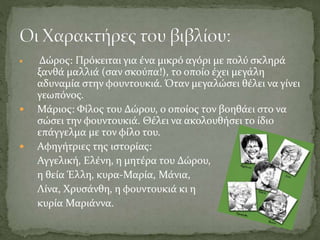  Δώρος: Πρόκειται για ένα μικρό αγόρι με πολύ σκληρά
ξανθά μαλλιά (σαν σκούπα!), το οποίο έχει μεγάλη
αδυναμία στην φουντ...