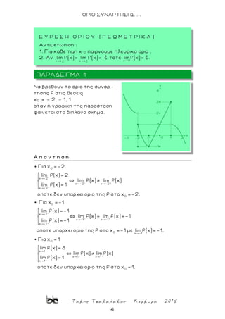 Τακης Τσακαλακος Κερκυρα 2018
4
ΟΡΙΟ ΣΥΝΑΡΤΗΣΗΣ ...
Nα βρεθουν τα ορια της συναρ-
τησης f στις θεσεις:
x0 = - 2, - 1, 1
οταν η γραφικη της παρασταση
φαινεται στο διπλανο σχημα.
Α π α ν τ η σ η
-
- +
+
-
+
0
x -2
x -2 x -2
x -2
0
0
x -1
x -1
Για x =-2
lim f(x)= 2
lim f(x) lim f(x)
lim f(x)= 1
οποτε δεν υπαρχει οριο της f στο x =-2.
Για x =-1
lim f(x)=-1
lim f(x)=-
- +
-
- +
+
x -1 x -1
0 x -1
0
x 1
x 1 x 1
x 1
lim f(x)= lim f(x)=-1
1
οποτε υπαρχει οριο της f στο x =-1 με lim f(x)=-1.
Για x = 1
lim f(x)= 3
lim f(x) lim f(x)
lim f(x)= 1
ο 0
ποτε δεν υπαρχει οριο της f στο x = 1.
ΠΑΡΑΔΕΙΓΜΑ 1
Ε Υ Ρ Ε Σ Η Ο Ρ Ι Ο Υ ( Γ Ε Ω Μ Ε Τ Ρ Ι Κ Α )
Αντιμετωπιση :
1. Για καθε τιμη x 0 παιρνουμε πλευρικα ορια .
2. Αν = = τοτε .
 