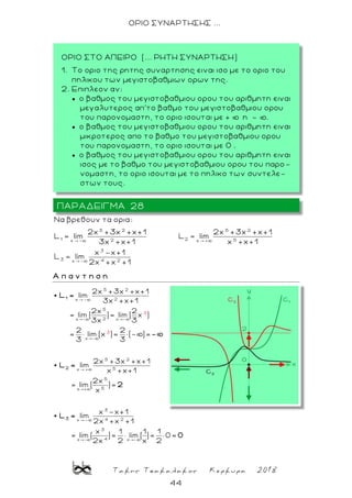 Τακης Τσακαλακος Κερκυρα 2018
44
ΟΡΙΟ ΣΥΝΑΡΤΗΣΗΣ ...
5 2 5 2
1 22 5x - x +
3
3 4 2x -
Να βρεθουν τα ορια:
2x +3x +x+1 2x +3x +x+1
L lim L lim
3x +x+1 x +x+1
x -x+1
L lim
2x +x +1
Α π α ν τ η σ η
5 2
2x -
5
2x - x -
x -
5 2
5x +
3
5
x
3
+
2x +3x +x+1
lim
3x +x+1
2x 2
= lim ( )= lim ( x )
3x 3
2 2
= lim (x )= (- )=
3 3
2x +3x +x+1
lim
x +x+1
2x
= lim (
1
2
L =
-
L =
5
3
4 2x -
3
4x - x -
)=
x
x -x+1
lim
2x +x +1
x 1 1 1
= lim ( )= lim ( )= 0=
2x 2 x 2
3
2
L =
0
ΠΑΡΑΔΕΙΓΜΑ 28
ΟΡΙΟ ΣΤΟ ΑΠΕΙΡΟ (... ΡΗΤΗ ΣΥΝΑΡΤΗΣΗ)
1. Το οριο της ρητης συναρτησης ειναι ισο με το οριο του
πηλικου των μεγιστοβαθμιων ορων της.
2. Επιπλεον αν:
 ο βαθμος του μεγιστοβαθμιου ορου του αριθμητη ειναι
μεγαλυτερος απ’το βαθμο του μεγιστοβαθμιου ορου
του παρονομαστη, το οριο ισουται με + þ η - þ.
 ο βαθμος του μεγιστοβαθμιου ορου του αριθμητη ειναι
μικροτερος απο το βαθμο του μεγιστοβαθμιου ορου
του παρονομαστη, το οριο ισουται με 0 .
 ο βαθμος του μεγιστοβαθμιου ορου του αριθμητη ειναι
ισος με το βαθμο του μεγιστοβαθμιου ορου του παρο -
νομαστη, το οριο ισουται με το πηλικο των συντελε-
στων τους.
 