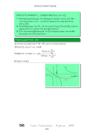 Τακης Τσακαλακος Κερκυρα 2018
52
ΟΡΙΟ ΣΥΝΑΡΤΗΣΗΣ ...
2
2
x +
2
Δινεται η συναρτηση f: , για την οποια ισχυει:
3f(x)+f(-x)= x +x, x .
3
f(x)+x+ x
4Να βρειτε το οριο: L= lim
7
2f(x)-1+ x
2
Α π α ν τ η σ η
ΠΑΡΑΔΕΙΓΜΑ 34
ΟΡΙΟ ΣΤΟ ΑΠΕΙΡΟ (...ΣΧΕΣΗ ΜΕ f(x), f(-x))
1. Μετασχηματιζουμε την δοσμενη σχεση, εστω (1), θε -
τοντας οπου x το - x οποτε προκυπτει νεα ισοτητα,
εστω (2)
2. Απαλειφουμε την f(-x) στις ισοτητες (1) και (2), οποτε
προκυπτει ο τυπος της συναρτησης f .
3. Στη συνεχεια βρισκουμε το ζητουμενο οριο, αντικαθι-
στωτας την f(x) σε αυτο .
 
