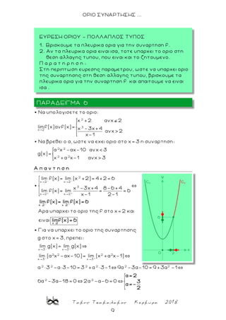 Τακης Τσακαλακος Κερκυρα 2018
9
ΟΡΙΟ ΣΥΝΑΡΤΗΣΗΣ ...
2
3
x 2
2 2
Nα υπολογισετε το οριο:
x +2 ανx 2
limf(x)ανf(x)= x -3x+4
ανx> 2
x-1
Να βρεθει ο α, ωστε να εχει οριο στο x= 3 η συναρτηση:
α x -αx-
g(x)=
2 2
10 ανx< 3
x +α x-1 ανx> 3
Α π α ν τ η σ η
- -
+ +
2
x 2 x 2
3
x 2 x 2
lim f(x)= lim (x +2)= 4+2= 6
x -3x+4 8-6 +4
lim f(x)= lim = = 6
x-1 2-1
Αρα υπαρχει το οριο της f στο x= 2 και
ειναι
x 2 x 2
x 2
lim f(x)= lim f(x)= 6
limf(x)
→
→
→
- +
- +
- +
x 3 x 3
2 2 2 2
x 3 x 3
2 2 2 2 2
Για να υπαρχει το οριο της συναρτησης
g στο x= 3, πρεπει:
lim g(x)= lim g(x)
lim (α x -αx-10)= lim (x +α x-1)
α × 3 -α× 3-10= 3 +α × 3-1 9α -3α-10= 9
= 6
2
2 2
+3α -1
6α -3α-18= 0 2α -α-6 = 0
α= 2
3
α=-
2
ΠΑΡΑΔΕΙΓΜΑ 6
ΕΥΡΕΣΗ ΟΡΙΟΥ - ΠΟΛΛΑΠΛΟΣ ΤΥΠΟΣ
1. Βρισκουμε τα πλευρικα ορια για την συναρτηση f.
2. Aν τα πλευρικα ορια ειναι ισα, τοτε υπαρχει το οριο στη
θεση αλλαγης τυπου, που ειναι και το ζητουμενο.
Π α ρ α τ η ρ η σ η :
Στη περιπτωση ευρεσης παραμετρου, ωστε να υπαρχει οριο
της συναρτησης στη θεση αλλαγης τυπου, βρισκουμε τα
πλευρικα ορια για την συναρτηση f και απαιτουμε να ειναι
ισα .
.
 