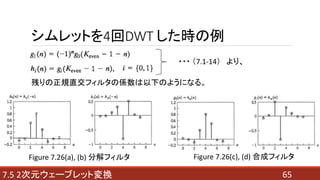 657.5 2Ԫ`֥åȉQ
Figure 7.26(a), (b) ֽե륿
ФҎֱե륿΂S¤Τ褦ˤʤ롣
Figure 7.26(c), (d) ϳɥե륿
??? 7.1-14 ꡢ
åȤ4DWT r
 