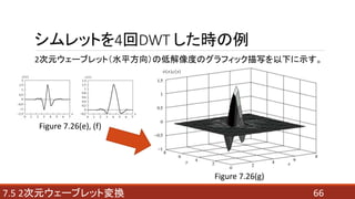 667.5 2Ԫ`֥åȉQ
2Ԫ`֥åȣˮƽ򣩤εͽȤΥեåд¤ʾ
Figure 7.26(g)
Figure 7.26(e), (f)
åȤ4DWT r
 