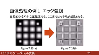 707.5 2Ԫ`֥åȉQ
I 1 å{
^Ĥ䤫ҲǤ⡢ޤǤϤäȏ{롣
Figure 7.25(a) Figure 7.27(b)
 