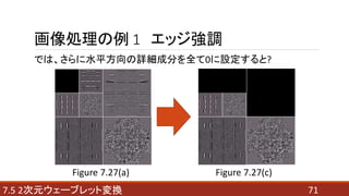 717.5 2Ԫ`֥åȉQ
I 1 å{
ǤϡˮƽԔɷ֤ȫ0O?
Figure 7.27(a) Figure 7.27(c)
 