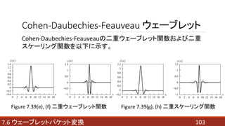 1037.6 ウェーブレットパケット変換
Cohen-Daubechies-Feauveau ウェーブレット
Cohen-Daubechies-Feauveauの二重ウェーブレット関数および二重
スケーリング関数を以下に示す。
Figure 7.39(e), (f) 二重ウェーブレット関数 Figure 7.39(g), (h) 二重スケーリング関数
 