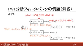 FWT分析フィルタバンクの例題（解説）
397.4 高速ウェーブレット変換
よって、
Wφ(2, n) = f(n) = {1, 4, -3, 0}
hΨ(-n) = {-1/√2, 1/√2}
Hφ(-n) = {1/√2, 1/√2}
{-1/√2, -3/√2, 7/√2, -3/√2, 0}
↓
WΨ(1, n) = {-3/√2, -3/√2}
 