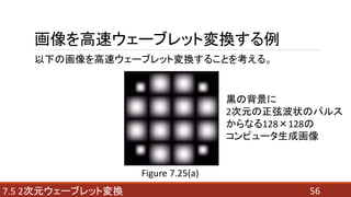 567.5 2次元ウェーブレット変換
画像を高速ウェーブレット変換する例
Figure 7.25(a)
以下の画像を高速ウェーブレット変換することを考える。
黒の背景に
2次元の正弦波状のパルス
からなる128×128の
コンピュータ生成画像
 
