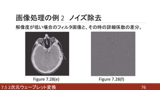 767.5 2次元ウェーブレット変換
画像処理の例 2 ノイズ除去
解像度が低い場合のフィルタ画像と、その時の詳細係数の差分。
Figure 7.28(e) Figure 7.28(f)
 