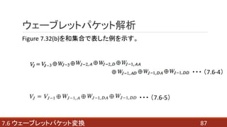 877.6 ウェーブレットパケット変換
ウェーブレットパケット解析
Figure 7.32(b)を和集合で表した例を示す。
・・・ （7.6-4）
・・・ （7.6-5）
 