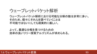 937.6 ウェーブレットパケット変換
ウェーブレットパケット解析
ウェーブレットパケット解析における可能な分解の数は非常に多い。
そのため、個々にそれらを調べていくことは
不可能ではないにしても現実的に厳しい。
よって、最適な分解を見つけるための
効率の良いツリー探索アルゴリズムが求められる。
 