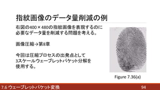 947.6 ウェーブレットパケット変換
指紋画像のデータ量削減の例
右図の400×480の指紋画像を表現するのに
必要なデータ量を削減する問題を考える。
画像圧縮→第8章
今回は圧縮プロセスの出発点として
3スケールウェーブレットパケット分解を
使用する。
Figure 7.36(a)
 