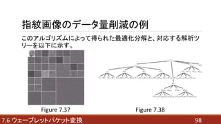 987.6 ウェーブレットパケット変換
指紋画像のデータ量削減の例
このアルゴリズムによって得られた最適化分解と、対応する解析ツ
リーを以下に示す。
Figure 7.37 Figure 7.38
 