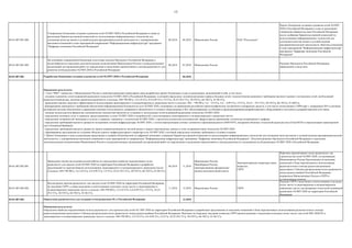 15
04.01.007.001.004.
Утверждение Концепции создания и развития сетей 5G/IMT-2020 в Российской Федерации и плана ее
реализации Правительственной комиссией по использованию информационных технологий для
улучшения качества жизни и условий ведения предпринимательской деятельности с одновременным
внесением изменений в план мероприятий направления "Информационная инфраструктура" программы
"Цифровая экономика Российской Федерации!
06.2018 06.2018 Минкомсвязь России ПАО "Ростелеком"
Проект Концепции создания и развития сетей 5G/IMT-
2020 в Российской Федерации и план ее реализации
утверждены Правительством Российской Федерации
после одобрения Правительственной комиссией по
использованию информационных технологий для
улучшения качества жизни и условий ведения
предпринимательской деятельности. Внесены изменения
в план мероприятий "Информационная инфраструктура"
программы "Цифровая экономика Российской
Федерации"
04.01.007.001.005.
На основании утвержденной Концепции подготовка доклада Президенту Российской Федерации о
целесообразности наделения дополнительными полномочиями Минкомсвязи России и подведомственных
организаций для проведения работ по определению и выделению перспективного спектра радиочастот для
развития сетей радиосвязи 5G/IMT-2020 в Российской Федерации
06.2018 07.2018 Минкомсвязь России
Решение Президента Российской Федерации,
оформленное в виде акта
04.01.007.001. 06.2018
04.01.007.002.001.
Проведение научно-исследовательской работы по определению наиболее перспективных полос
радиочастот для запуска сетей 5G/IMT-2020 на территории Российской Федерации и разработка
предложений по перспективному использованию лицензируемого и нелицензируемого диапазонов частот
в полосах: 694-790 МГц; 3,4-3,8 ГГц; 4,4-4,99 ГГц, 5,9 ГГц, 24,25-29,5 ГГц, 30-55ГГц, 66-76ГГц, 81-86 ГГц
06.2018 11.2018
Минкомсвязь России,
Минобороны России,
заинтересованные федеральные
органы исполнительной власти
Заинтересованные операторы связи,
вещатели,
ГКРЧ
Перечень перспективных полос радиочастот для
строительства сетей 5G/IMT-2020, согласованный
Минкомсвязью России Предложения по внесению
изменений в План перспективного использования
радиочастотного спектра радиоэлектронными
средствами и Таблицу распределения полос радиочастот
между радиослужбами Российской Федерации
направлены Минкомсвязью России в ГКРЧ в
установленном порядке
04.01.007.002.002.
Рассмотрение перечня радиочастот для запуска сетей 5G/IMT-2020 на территории Российской Федерации
на заседании ГКРЧ, а также выделение и использование отдельных полос частот в лицензируемом и
нелицензируемом диапазонах частот в полосах: 694-790 МГц; 3,4-3,8 ГГц; 4,4-4,99 ГГц, 5,9 ГГц, 24,25-
29,5 ГГц, 30-55ГГц, 66-76ГГц, 81-86 ГГц
11.2018 12.2018 Минкомсвязь России ГКРЧ
Решение ГКРЧ о выделении и использовании отдельных
полос частот в лицензируемом и нелицензируемом
диапазонах частот для внедрения технологий подвижной
радиосвязи 5G/IMT-2020 на территории Российской
Федерации
04.01.007.002. 12.2018
Ожидаемые результаты:
1. Союз "МКС" совместно с Минкомсвязью России и заинтересованными операторами связи разработали проект Концепции и план ее реализации, включающий в себя, в том числе:
- создание и развитие сетей подвижной радиосвязи технологии 5G/IMT-2020 в Российской Федерации, в которой определены: основополагающие сервисы будущих сетей, технологические решения и требования высокого уровня к построению сетей, необходимый
радиочастотный ресурс, включая диапазоны радиочастот в полосах: 694-790 МГц; 3,4-3,8 ГГц; 4,4-4,99 ГГц, 5,9 ГГц, 24,25-29,5 ГГц, 30-55ГГц, 66-76ГГц, 81-86 ГГц;
- проведение анализа загрузки и эффективности использования лицензируемого и нелицензируемого диапазонов частот в полосах: 694 – 790 МГц; 3,4 – 3,8 ГГц; 4,4 – 4,99 ГГц, 5,9 ГГц, 24,25 – 29,5 ГГц, 30-55ГГц, 66-76ГГц, 81-86ГГц;
- формирование принципов и требований обеспечения информационной безопасности сети 5G/IMT-2020, основанных на применении российских криптографических алгоритмов и аппаратных средств, в том числе отечественных USIM-карт с доверенным ПО и ключами,
российской системы обеспечения и управления ключами отечественного доверенного абонентского и сетевого оборудования и ПО, обеспечивающих устойчивость функционирования разрабатываемого оборудования и доступность разрабатываемой сети связи;
- типовые модели расчета финансово-экономических показателей проектов по созданию и эксплуатации сетей подвижной радиосвязи технологии 5G/IMT-2020;
- определение основных услуг и сервисов, предоставляемых в сетях 5G/IMT-2020 и потребностей с использованием лицензируемого и нелицензируемого диапазонов частот;
- определение потребностей экономики в услугах и сервисах, связанных с технологией 5G/IMT-2020, с прогнозом количества пользователей, сферы/отрасли применения, количества потребляемого трафика;
- определение требований высокого уровня по построению сетевой инфраструктуры 5G/IMT-2020, с учетом виртуализации сетевых элементов и функциональности (SDN/NFV), внедрения облачных технологий радиодоступа (Cloud RAN) и виртуализации транспортной
сети (Virtualized Backhaul);
- определение требований высокого уровня по защите неприкосновенности частной жизни и защите персональных данных в сетях подвижной связи технологии 5G/IMT-2020;
- сформированы предложения по созданию Модели единого инфраструктурного оператора сети 5G/IMT-2020, в которой определены основные требования и условия создания.
2. Проект Концепции и план ее реализации представлен и одобрен Подкомиссией по цифровой экономике, утвержден Правительственной комиссией по использованию информационных технологий для улучшения качества жизни и условий ведения предпринимательской
деятельности, с одновременным внесением изменений в план мероприятий по направлению "Информационная инфраструктура" программы "Цифровая экономика Российской Федерации". Получено решение Президента Российской Федерации о наделении
дополнительными полномочиями Минкомсвязи России и подведомственных организаций для проведения работ по определению и выделению перспективного спектра радиочастот для развития сетей радиосвязи 5G/IMT-2020 в Российской Федерации.
Определены радиочастоты для создания сетей радиосвязи 5G в Российской Федерации
Разработана Концепция создания и развития сетей 5G/IMT-2020 в Российской Федерации
Ожидаемые результаты:
Определены наиболее перспективные полосы радиочастот для строительства сетей 5G/ IMT-2020 на территории Российской Федерации и разработаны предложения по внесению изменений в План перспективного использования радиочастотного спектра
радиоэлектронными средствами и Таблицу распределения полос радиочастот между радиослужбами Российской Федерации. Внесение на очередное заседание комиссии ГКРЧ проекта решения о выделении отдельных полос частот для сетей IMT-2020/5G в
лицензируемом и нелицензируемом диапазонах частот в полосах: 694-790 МГц; 3,4-3,8 ГГц; 4,4-4,99 ГГц, 5,9 ГГц, 24,25-29,5 ГГц, 30-55ГГц, 66-76ГГц, 81-86 ГГц
 