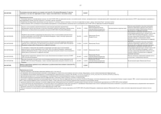 17
04.01.007.004. 09.2019
04.01.007.005.001.
Анализ (с использованием принятой Концепции) существующей нормативно-правовой базы,
формирование перечня предложений по внесению изменений и принятию нормативных правовых актов,
необходимых для обеспечения использования технологии 5G/IMT-2020 в Российской Федерации
06.2018 12.2018
Минкомсвязь России,
Минэкономразвития России,
заинтересованные федеральные
органы исполнительной власти
Заинтересованные операторы связи
Перечень предложений по внесению изменений и
принятию нормативных правовых актов внесен в
установленном порядке Минкомсвязью России в
Подкомиссию по цифровой экономике
04.01.007.005.002.
Разработка предложений по изменениям методики расчета платы за использование радиочастотного
спектра операторами сетей 5G/IMT-2020 в Российской Федерации, а также в методику определения
начальной стоимости лота на аукционе
06.2018 12.2018
Минкомсвязь России,
Минфин России
Предложения по изменению методики платы за
использование радиочастотного спектра в части сетей
5G/IMT-2020 в Российской Федерации, а также в
методику определения начальной стоимости лота на
аукционе внесены в установленном порядке
Минкомсвязью России в Подкомиссию по цифровой
экономике
04.01.007.005.003.
Согласование и утверждение перечня предложений по внесению изменений и принятию нормативных
правовых актов, необходимых для обеспечения использования технологии 5G/IMT-2020 в Российской
Федерации в рамках работы Подкомиссии по цифровой экономике
12.2018 02.2019 Минкомсвязь России
Перечень предложений по внесению изменений и
принятию нормативных правовых актов одобрен
Подкомиссией по цифровой экономике (протокол)
04.01.007.005.004.
Согласование и утверждение предложений по изменениям в методику платы за использование
радиочастотного спектра операторами сетей 5G/IMT-2020 в Российской Федерации, утвержденной
приказом Минкомсвязи России, а также методики определения начальной стоимости лота на аукционе в
рамках работы Подкомиссии по цифровой экономике
12.2018 02.2019 Минкомсвязь России
Предложения по изменению методики платы за
использование радиочастотного спектра в части сетей
5G/IMT-2020 в Российской Федерации, а также в
методику определения начальной стоимости лота на
аукционе одобрено Подкомиссией по цифровой
экономике (протокол)
04.01.007.005.005.
Корректировка нормативных правовых актов в целях обеспечения использования технологии 5G/IMT-
2020 в Российской Федерации
02.2019 12.2019
Минкомсвязь России,
заинтересованные федеральные
органы исполнительной власти
Внесены изменения в нормативные правовые акты в
соответствии с утвержденным перечнем
04.01.007.005.006.
Внесение изменений в методику платы за использование радиочастотного спектра операторами сетей
5G/IMT-2020 в Российской Федерации, а также в методику определения начальной стоимости лота на
аукционе
02.2019 12.2019
Минкомсвязь России,
заинтересованные федеральные
органы исполнительной власти
Ведомственный приказ Минкомсвязи России
04.01.007.005. 12.2019
Приняты нормативные правовые акты, необходимые для обеспечения использования технологии 5G в
Российской Федерации
Ожидаемые результаты:
1. Внесены изменения в действующие нормативно-правовые акты, в том числе по:
- регулированию обеспечения реализации концепции и снятия барьеров по совместному использованию частотного спектра, оборудования, доступа к объектам федеральной инфраструктуры;
- регулированию использования лицензируемого и нелицензируемого диапазонов частот в полосах: 694-790 МГц; 3,4-3,8 ГГц; 4,4-4,99 ГГц, 5,9 ГГц, 24,25-29,5 ГГц, 30-55ГГц, 66-76ГГц, 81-86 ГГц;
- виртуализации ресурсов сети с учетом международных тенденций развития телекоммуникационного рынка и взглядов/решений ВКР-15;
- обеспечению возможности размещения объектов инфраструктуры 5 поколения и выше на объекты, отличные от объектов связи;
- упрощению и унификации процедур получения разрешения на строительство объектов инфраструктуры во всех регионах Российской Федерации, получению разрешения на ввод в эксплуатацию базовых станций, экспертиз ЭМС с учетом технологических особенностей
SDN и гибких радиоинтерфейсов нового поколения (New Radio), а также пересмотр соответствующих разрешительных процедур на использование спектра;
- упрощению разрешительных процедур по установке инфраструктуры (siting) радиоподсистемы (smallcells и распределенные антенные системы) и беспроводной транспортной сети 5G/IMT-2020 (wireless backhaul);
- с учетом выполнения мер организационной и технической защиты систем управления сетями связи поколения 5G, сертификации оборудования таких сетей по требованиям обеспечения устойчивости, доступности и подконтрольности, разграничения ответственности
разработчиков, поставщиков оборудования связи, операторов связи и потребителей услуг поколения 5G.
- упрощению совместного использования сетевой инфраструктуры 5G/IMT-2020.
2. Внесены изменения в методику расчета платы за использование радиочастотного спектра операторами сетей 5G/IMT-2020 в Российской Федерации, утвержденную приказом Минкомсвязи России, а также в методику определения начальной стоимости лота на
аукционе.
Реализованы пилотные проекты по созданию сетей связи 5G в Российской Федерации в 5 отраслях
экономики, в том числе на территории не менее 1 города с населением более 1 миллиона человек
Ожидаемые результаты:
1. Реализованы проекты по развѐртыванию опытных зон сетей 5G/IMT-2020 для проведения научных, исследовательский, опытных, экспериментальных и конструкторских работ операторами связи, результаты представлены в ГКРЧ с предложениями о дальнейшем их
масштабировании в рамках пилотных проектов в 5 ключевых отраслях экономики.
2. Разработана методика отбора и реализованы пилотные проекты в 5 ключевых отраслях экономики, в том числе на территории не менее 1 города с населением более 1 миллиона человек.
3. Принято решение ГКРЧ о возможности использования лицензируемого и нелицензируемого диапазонов частот для внедрения сетей 5G/IMT-2020 на территории Российской Федерации.
 