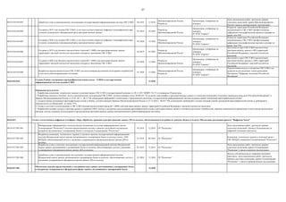 47
04.03.016.010.003. Доработка и ввод в промышленную эксплуатацию государственной информационной системы ГИС ЕЭКО 04.2019 12.2019
Минэкономразвития России,
Росреестр
Организации, отобранные по
конкурсу
Акты выполненных работ, протоколы приѐмо-
сдаточных испытаний, приказ Минэкономразвития
России о вводе в промышленную эксплуатацию
04.03.016.010.004.
Создание в 2019 году основы ГИС ЕЭКО, в том числе на базе открытых цифровых топографических карт
и планов, помещенных в федеральный фонд пространственных данных
03.2019 03.2020
Росреестр,
Минэкономразвития России
Организации, отобранные по
конкурсу,
РГ НТИ "Аэронет"
Покрытие территории Российской Федерации
загруженными в ГИС ЕЭКО ортофотопланами,
цифровыми топографическими картами в размере не
менее, чем 50%
04.03.016.010.005.
Создание в 2020 году основы ГИС ЕЭКО, в том числе на базе открытых цифровых топографических карт
и планов, помещенных в федеральный фонд пространственных данных
03.2020 12.2020
Росреестр,
Минэкономразвития России
Организации, отобранные по
конкурсу,
РГ НТИ "Аэронет"
Покрытие территории Российской Федерации
загруженными в ГИС ЕЭКО ортофотопланами,
цифровыми топографическими картами в размере не
менее, чем 75%
04.03.016.010.006.
Создание в 2019 году базового высокоточного (масштаб 1:2000) слоя пространственных данных
территорий с высокой плотностью населения в интересах наполнения ГИС ЕЭКО
03.2019 03.2020
Росреестр,
Минэкономразвития России
Организации, отобранные по
конкурсу,
РГ НТИ "Аэронет"
Доступность через ГИС ЕЭКО высокоточных
пространственных данных о 60% территорий
Российской Федерации с высокой плотностью
населения
04.03.016.010.007.
Создание в 2020 году базового высокоточного (масштаб 1:2000) слоя пространственных данных
территорий с высокой плотностью населения в интересах наполнения ГИС ЕЭКО
03.2020 12.2020
Росреестр,
Минэкономразвития России
Организации, отобранные по
конкурсу,
РГ НТИ "Аэронет"
Доступность через ГИС ЕЭКО высокоточных
пространственных данных о 100% территорий
Российской Федерации с высокой плотностью
населения
04.03.016.010.008.
Разработка перспективной модели ГИС ЕЭКО для использования различными категориями потребителей,
в том числе роботизированными системами
01.2020 12.2020
Минэкономразвития России,
Росреестр
Организации, отобранные по
конкурсу,
РГ НТИ "Аэронет"
Перспективная модель и алгоритмы ГИС ЕЭКО для
развития на последующих этапах реализации
Программы "Цифровая экономика Российской
Федерации"
04.03.016.010. 12.2020
04.03.017.
04.03.017.001.001.
Модернизация информационно-технологических механизмов (в составе информационных систем
Госкорпорация "Роскосмос") системы предоставления доступа к данным с российских космических
аппаратов дистанционного зондирования Земли и геопортала Госкорпорации "Роскосмос"
05.2018 12.2018 ГК "Роскосмос"
Акты выполненных работ, протоколы приѐмо-
сдаточных испытаний. Доклад в Подкомиссию по
цифровой экономике (протокол)
04.03.017.001.002.
Разработка концепции, технического задания и эскизного проекта государственной информационной
системы Федеральный портал данных дистанционного зондирования Земли из космоса (далее - ГИС
ФПДДЗ), обеспечивающей доступ к сведениям, содержащимся в федеральном фонде данных ДЗЗ из
космоса
01.2018 06.2018 ГК "Роскосмос"
Концепция, техническое задание и эскизный проект
ГИС ФПДДЗ утверждены Госкорпорацией "Роскосмос"
04.03.017.001.003.
Разработка и ввод в опытную эксплуатацию государственной информационной системы Федеральный
портал данных дистанционного зондирования Земли из космоса, обеспечивающих доступ к сведениям,
содержащимся в федеральном фонде данных ДЗЗ из космоса
01.2019 12.2019 ГК "Роскосмос"
Акты выполненных работ, протоколы приѐмо-
сдаточных испытаний, приказ Госкорпорации
"Роскосмос" о вводе в опытную эксплуатацию
04.03.017.001.004.
Доработка и ввод в промышленную эксплуатацию государственной информационной системы
Федеральный портал данных дистанционного зондирования Земли из космоса, обеспечивающих доступ к
сведениям, содержащимся в федеральном фонде данных ДЗЗ из космоса
01.2020 12.2020 ГК "Роскосмос"
Доклад в Подкомиссию по цифровой экономике
(протокол). Акты выполненных работ, протоколы
приѐмо-сдаточных испытаний, приказ Госкорпорации
"Роскосмос" о вводе в промышленную эксплуатацию
04.03.017.001. 12.2020
Обеспечены способы предоставления в электронном виде данных дистанционного зондирования Земли
и материалов, содержащихся в федеральном фонде данных дистанционного зондирования Земли
Создать отечественную цифровую платформу сбора, обработки, хранения и распространения данных ДЗЗ из космоса, обеспечивающую потребности граждан, бизнеса и власти. Обеспечение реализации проекта "Цифровая Земля"
Создана Единая электронная картографическая основа (далее – ЕЭКО) и государственная
информационная система ведения ЕЭКО
Ожидаемые результаты:
1. Разработаны концепция, техническое задание и эскизный проект ГИС ЕЭКО (государственный контракт от 20.11.2017 №0087-19-17) и утверждены Росреестром.
2. Разработана, введена в опытную, затем в промышленную эксплуатацию ГИС ЕЭКО, соответствующая статье 20 ФЗ-431 "О геодезии, картографии и пространственных данных и о внесении изменений в отдельные законодательные акты Российской Федерации" и
Приказу Минэкономразвития России от 23.01.2017 г. №13 "Об утверждении требований к техническим и программным средствам государственной информационной системы ведения единой электронной картографической основы".
3. Создана Единая электронная картографическая основа в объѐме, соответствующем Приказу Минэкономразвития России от 27.12.2016 г. № 853 "Об установлении требований к составу сведений единой электронной картографической основы и требований к
периодичности их обновления", не менее 75%.
4. Создан и доступен к использованию в ГИС ЕЭКО базовый высокоточный (масштаб 1:2000) слой пространственных данных территорий Российской Федерации с высокой плотностью населения.
5. Разработаны целевые состав и структура данных и сервисов ЕЭКО, методы и алгоритмы использования картографической основы и пространственных данных в интересах различных потребителей, перечень возможностей применения технологий распределенных
реестров, методы создания, использования и предоставления пространственных данных автоматическими и роботизированными системами.
 