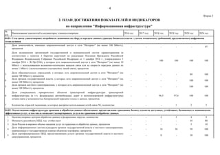 4
№
п/п
Наименование показателей и индикаторов, единица измерения 2016 год 2017 год 2018 год 2019 год 2020 год 2024 год
1
Доля домохозяйств, имеющих широкополосный доступ к сети "Интернет" (не менее 100 Мбит/с),
процентов
- - - - - 97
2
Доля медицинских организаций государственной и муниципальной систем здравоохранения (в
соответствии с пунктом 3 Перечня поручений по реализации Послания Президента Российской
Федерации Федеральному Собранию Российской Федерации от 1 декабря 2016 г., утвержденного 5
декабря 2016 г. № Пр-2346), у которых есть широкополосный доступ к сети "Интернет" (не менее 10
Мбит/с с использованием волоконно-оптических каналов связи или на скорости передачи данных не
менее 1 Мбит/с с использованием спутниковых линий связи), процентов
- - 100 100 100 100
3
Доля образовательных учреждений, у которых есть широкополосный доступ к сети "Интернет" (не
менее 100 Мбит/с), процентов
- - - - 80 100
4
Доля органов государственной власти, у которых есть широкополосный доступ к сети "Интернет" (не
менее 100 Мбит/с), процентов
- - - - 100 100
5
Доля органов местного самоуправления, у которых есть широкополосный доступ к сети "Интернет" (не
менее 100 Мбит/с), процентов
- - - - 100 100
6
Доля утвержденных приоритетных объектов транспортной инфраструктуры транспортной
инфраструктуры (в т.ч. федеральных автомобильных дорог и железнодорожной инфраструктуры)
сетями связи с возможностью беспроводной передачи голоса и данных, процентов
- - 96,5 97,4 100 100
7 Количество отраслей экономики, в которых внедрено использование сетей связи 5G, количество - - - 1 2 5
1 Наличие опорных центров обработки данных в федеральных округах, количество - - 2 3 4 8
2 Мощность российских ЦОД, тыс. стойко-мест - - - - 45 80
3 Доля России в мировом объеме оказания услуг по хранению и обработке данных, процентов - - - - 5 10
4
Доля информационных систем и ресурсов органов государственной власти и местного самоуправления,
перенесенных в государственную единую облачную платформу, процентов
- - 10 30 50 100
5
Доля сертифицированных ЦОД, предоставляющих услуги органам государственной власти и местного
самоуправления, процентов
- - 0 - 30 100
Форма 2
2. ПЛАН ДОСТИЖЕНИЯ ПОКАЗАТЕЛЕЙ И ИНДИКАТОРОВ
по направлению "Информационная инфраструктура"
04.01. Сети связи удовлетворяют потребности экономики по сбору и передаче данных граждан, бизнеса и власти с учетом технических требований, предъявляемых цифровыми
технологиями
04.02. Отечественная инфраструктура хранения и обработки данных обеспечивает предоставление гражданам, бизнесу и власти доступных, устойчивых, безопасных и экономически
эффективных услуг, в том числе позволяет экспортировать услуги по хранению и обработке данных
 