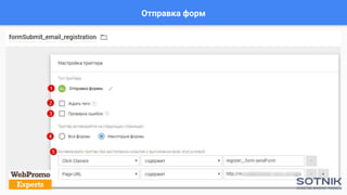 Отправка форм
 