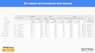 Из каких источников они зашли
 