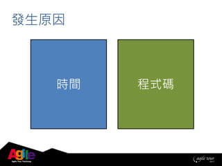 發生原因
時間 程式碼
 