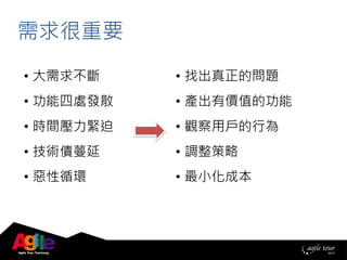 需求很重要
• 大需求不斷
• 功能四處發散
• 時間壓力緊迫
• 技術債蔓延
• 惡性循環
• 找出真正的問題
• 產出有價值的功能
• 觀察用戶的行為
• 調整策略
• 最小化成本
 