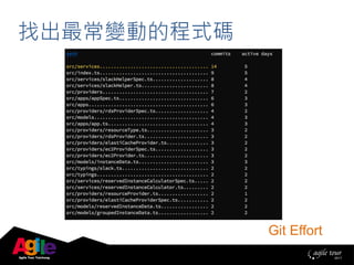 Git Effort
找出最常變動的程式碼
 