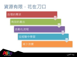 資源有限，花在刀口
合理的需求
有效的產出
自動化流程
從經驗中學習
減少浪費
 
