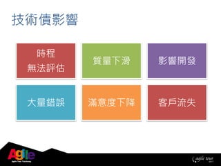 技術債影響
時程
無法評估
質量下滑 影響開發
大量錯誤 滿意度下降 客戶流失
 