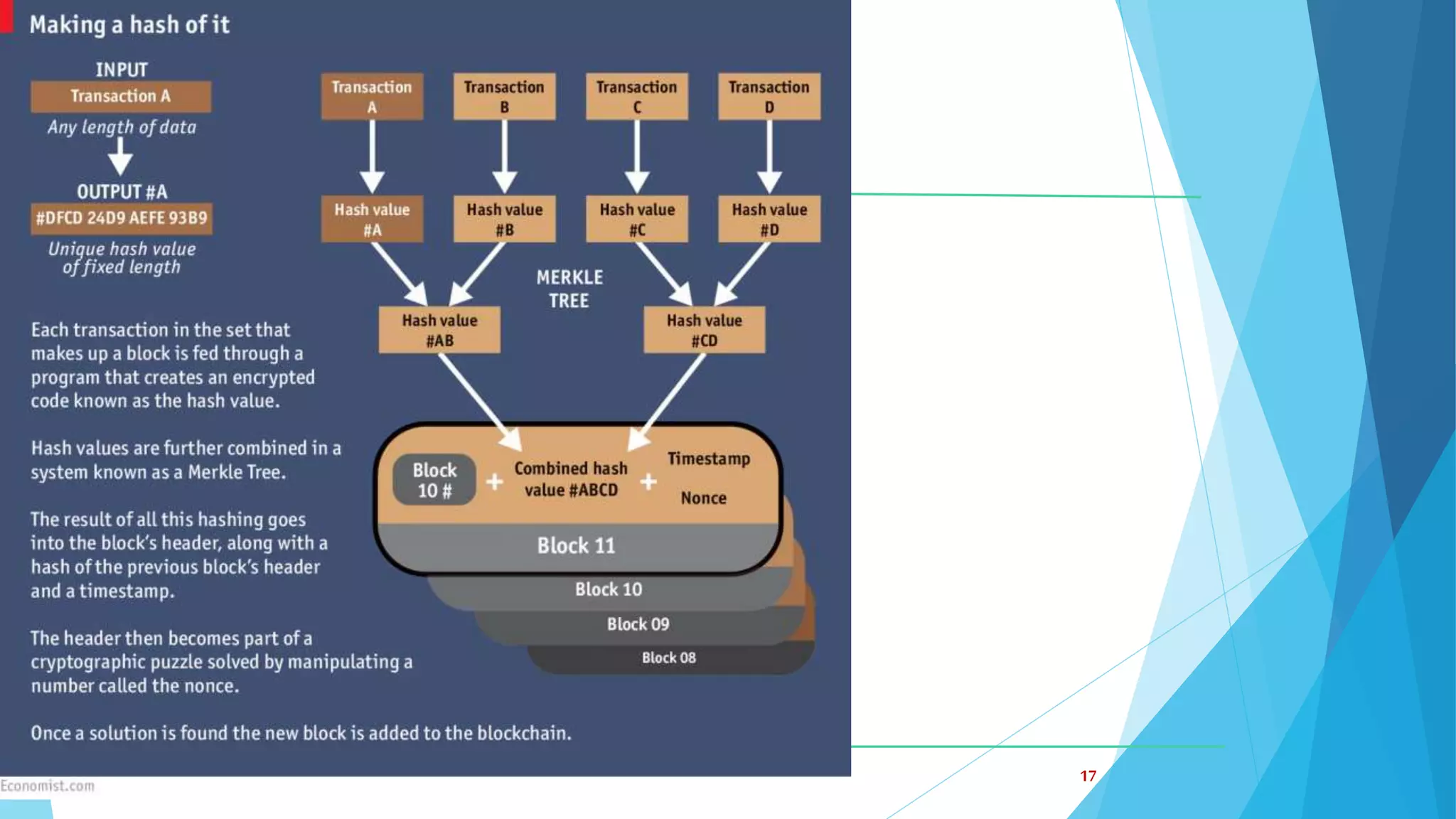 ‫د‬ ‫ة‬ّ‫الرقمي‬ ‫بالعمالت‬ ‫تعريف‬.‫ي‬‫املصر‬‫محمد‬‫كمال‬ 17
 