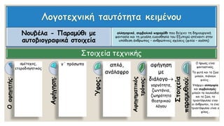 Νουβέλα - Παραμύθι με
αυτοβιογραφικά στοιχεία
αλληγορικό, συμβολικό παραμύθι που δείχνει τη δημιουργική
φαντασία και τη μεγάλη ευαισθησία του Εξυπερύ απέναντι στην
υπόθεση άνθρωπος – ανθρώπινες σχέσεις (φιλία – αγάπη)
Οαφηγητής:
αμέτοχος,
ετεροδιηγητικός
Αφήγηση:
γ΄ πρόσωπο
Ύφος:
απλό,
ανάλαφρο
Αφηγηματικός
τρόπος:
αφήγηση
με
διάλογο
γοργότητα,
ζωντάνια,
ζωηρότητα
θεατρικού
λόγου
Στοιχεία
παραμυθιού:
Ο ήρωας είναι
φανταστικός.
Τα φυτά και τα ζώα
μιλούν, πιάνουν
φιλίες .
Υπάρχει αλληγορία
και συμβολισμός:
μιλούν τα λουλούδια
και τα ζώα, τα
τριαντάφυλλα είναι
οι άνθρωποι, το ένα
τριαντάφυλλο είναι ο
φίλος..
Στοιχεία τεχνικής
 