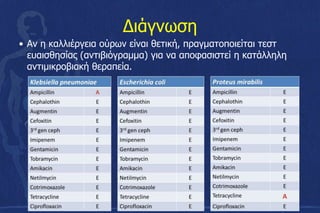 Διάγνωση
• Αν η καλλιέργεια ούρων είναι θετική, πραγματοποιείται τεστ
ευαισθησίας (αντιβιόγραμμα) για να αποφασιστεί η κατάλληλη
αντιμικροβιακή θεραπεία.
 