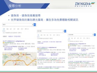 搜尋分析
• 健身房、健身房推薦搜尋
• 世界健身房的廣告曝光量高，廣告多為免費體驗相關資訊
 