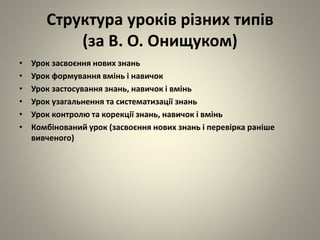 Структура уроків різних типів
(за В. О. Онищуком)
• Урок засвоєння нових знань
• Урок формування вмінь і навичок
• Урок застосування знань, навичок і вмінь
• Урок узагальнення та систематизації знань
• Урок контролю та корекції знань, навичок і вмінь
• Комбінований урок (засвоєння нових знань і перевірка раніше
вивченого)
 